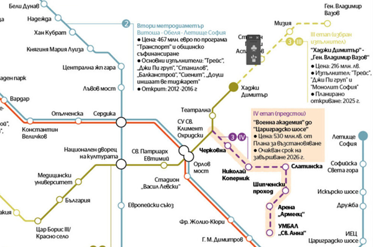 Задвижиха търга за строеж на още шест метростанции към третата линия през "Слатина"